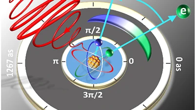 Precision Measurement Institute (PMI) tekur nýjum framförum í greiningu Attos...